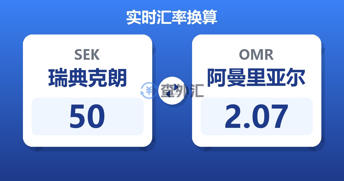 50瑞典克朗兑阿曼里亚尔