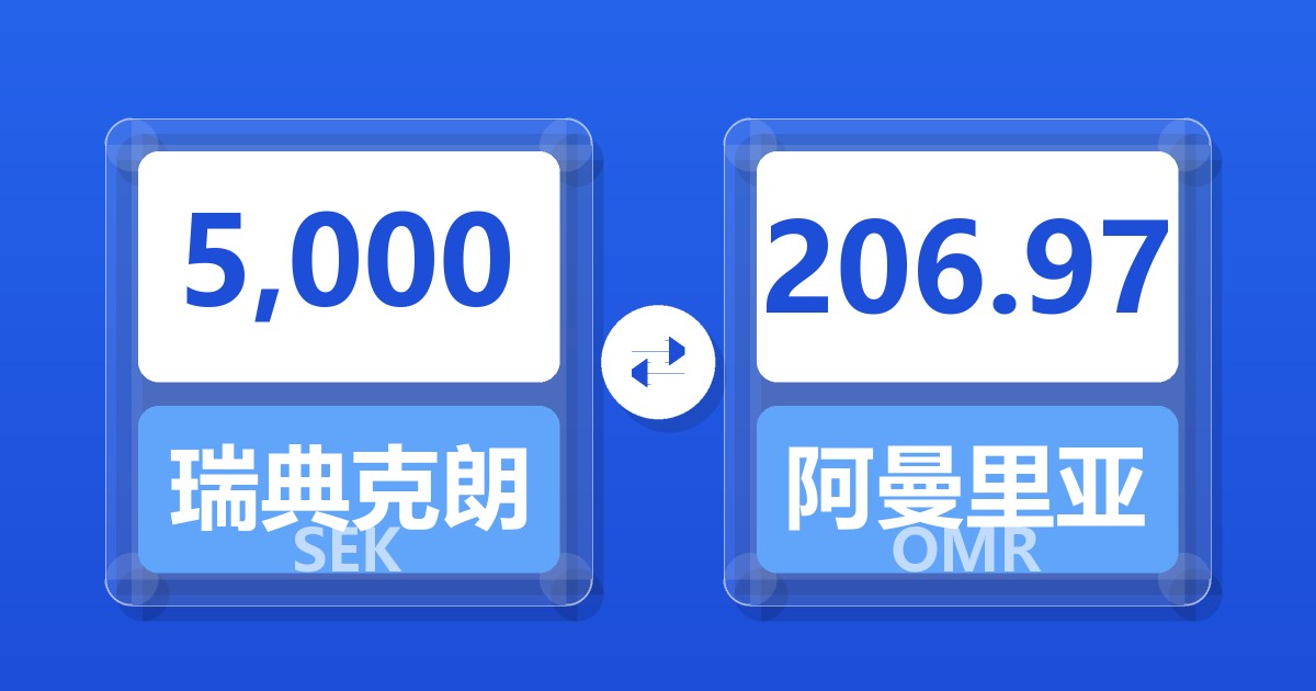 5,000瑞典克朗兑阿曼里亚尔