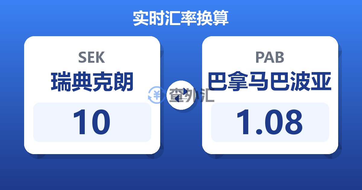 10瑞典克朗兑巴拿马巴波亚