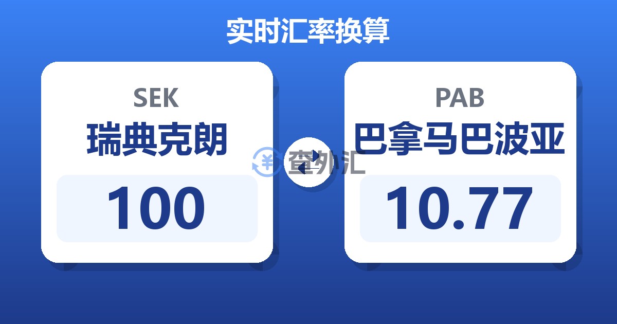 100瑞典克朗兑巴拿马巴波亚