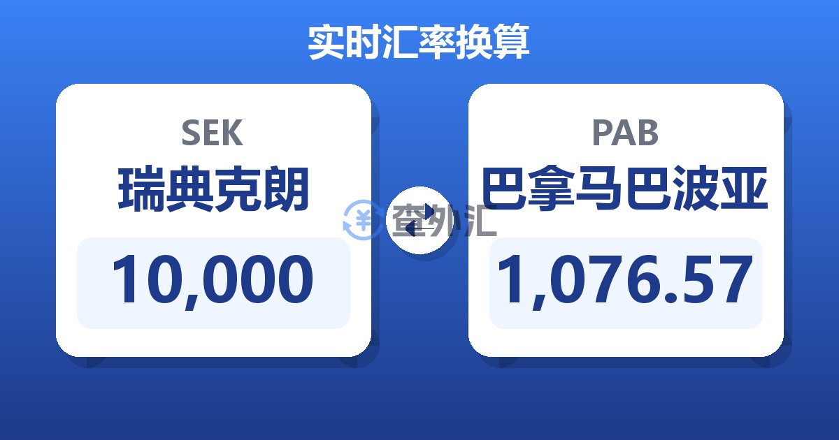 10,000瑞典克朗兑巴拿马巴波亚