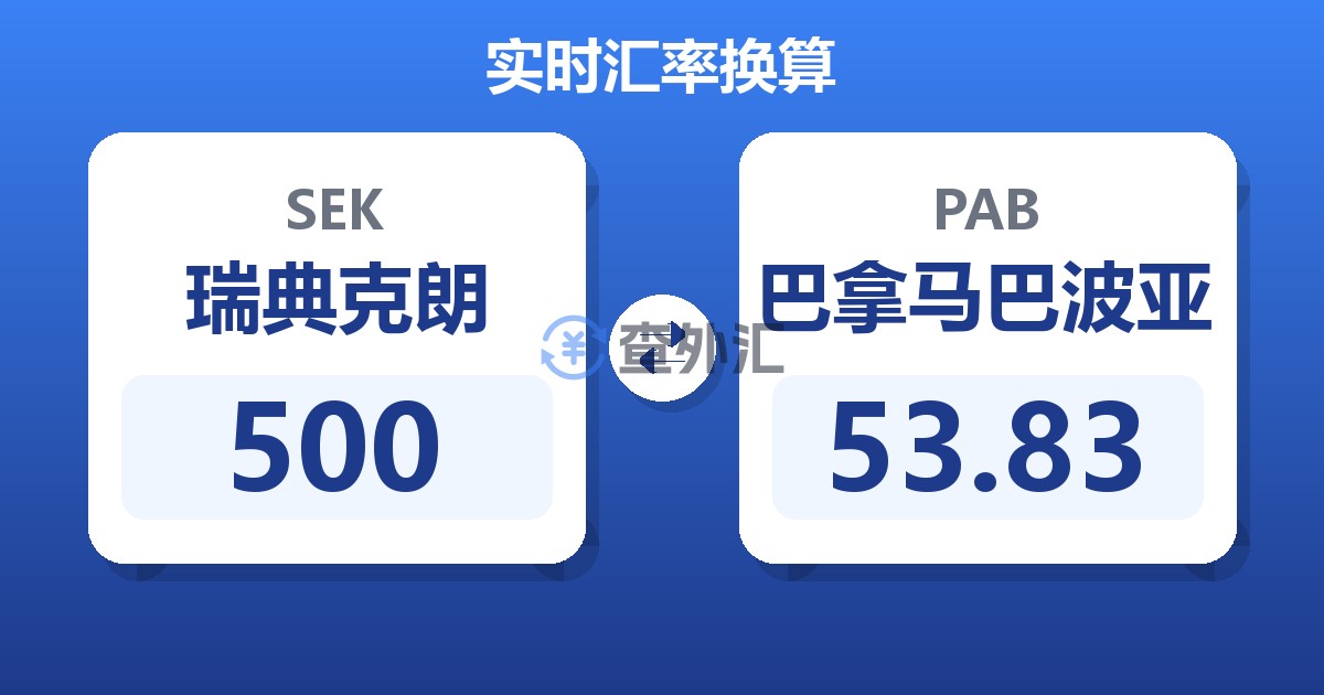 500瑞典克朗兑巴拿马巴波亚