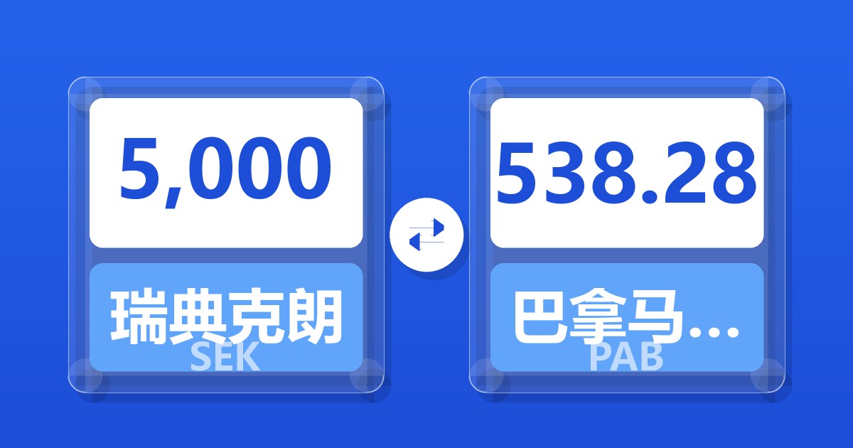 5,000瑞典克朗兑巴拿马巴波亚