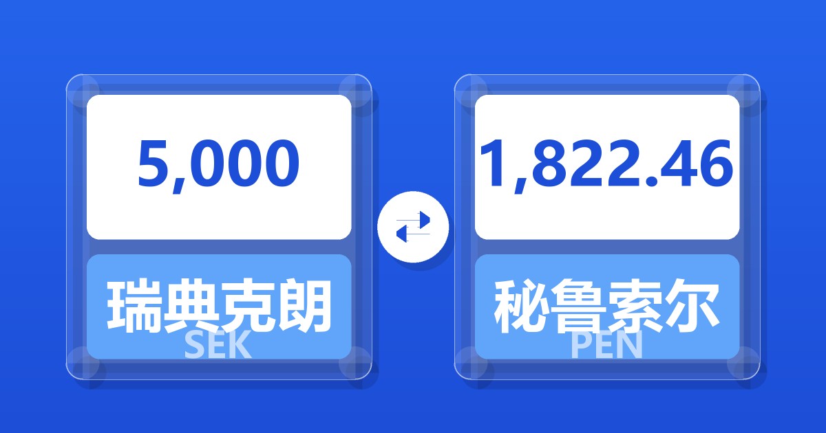 5,000瑞典克朗兑秘鲁索尔