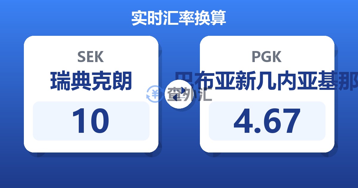 10瑞典克朗兑巴布亚新几内亚基那