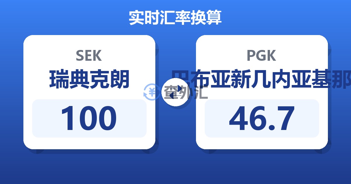 100瑞典克朗兑巴布亚新几内亚基那