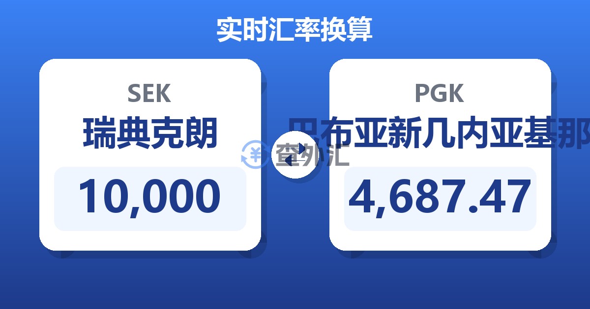 10,000瑞典克朗兑巴布亚新几内亚基那