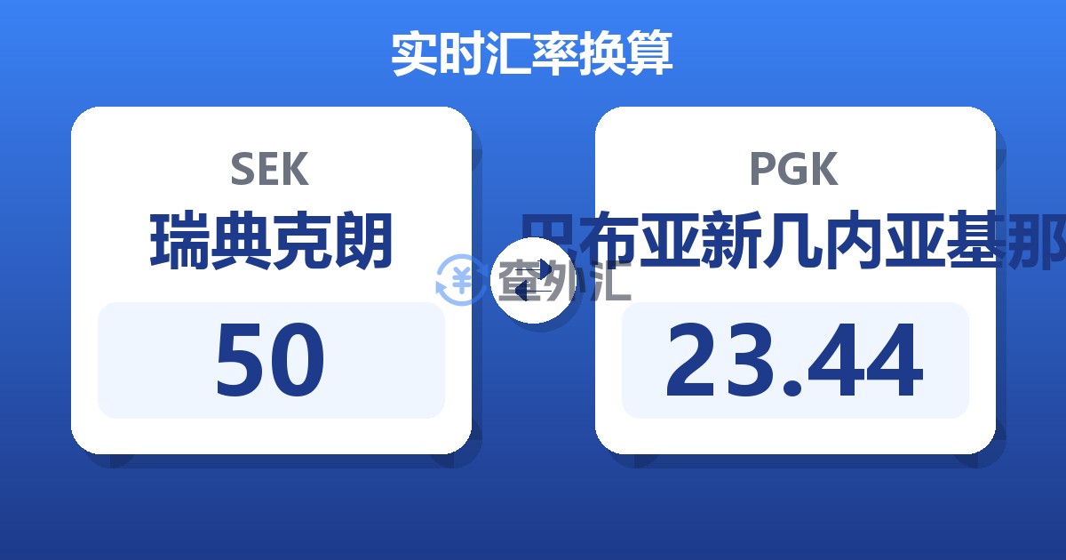 50瑞典克朗兑巴布亚新几内亚基那