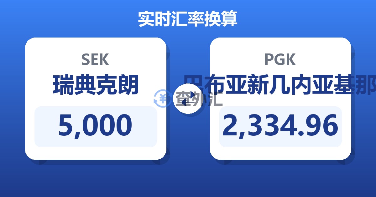 5,000瑞典克朗兑巴布亚新几内亚基那