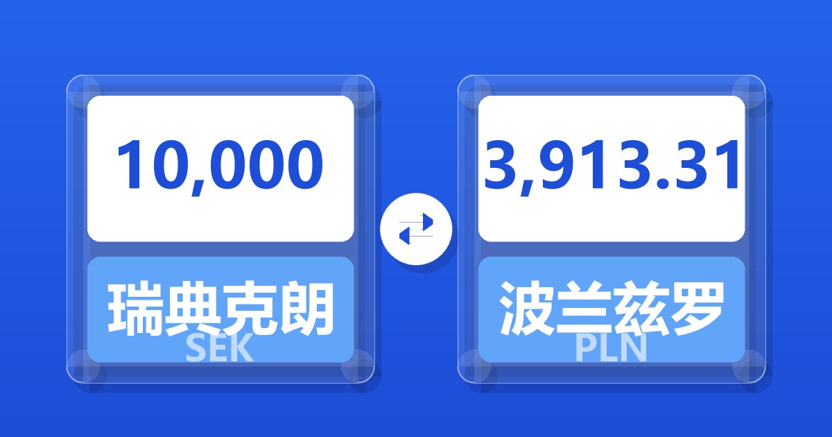 10,000瑞典克朗兑波兰兹罗提