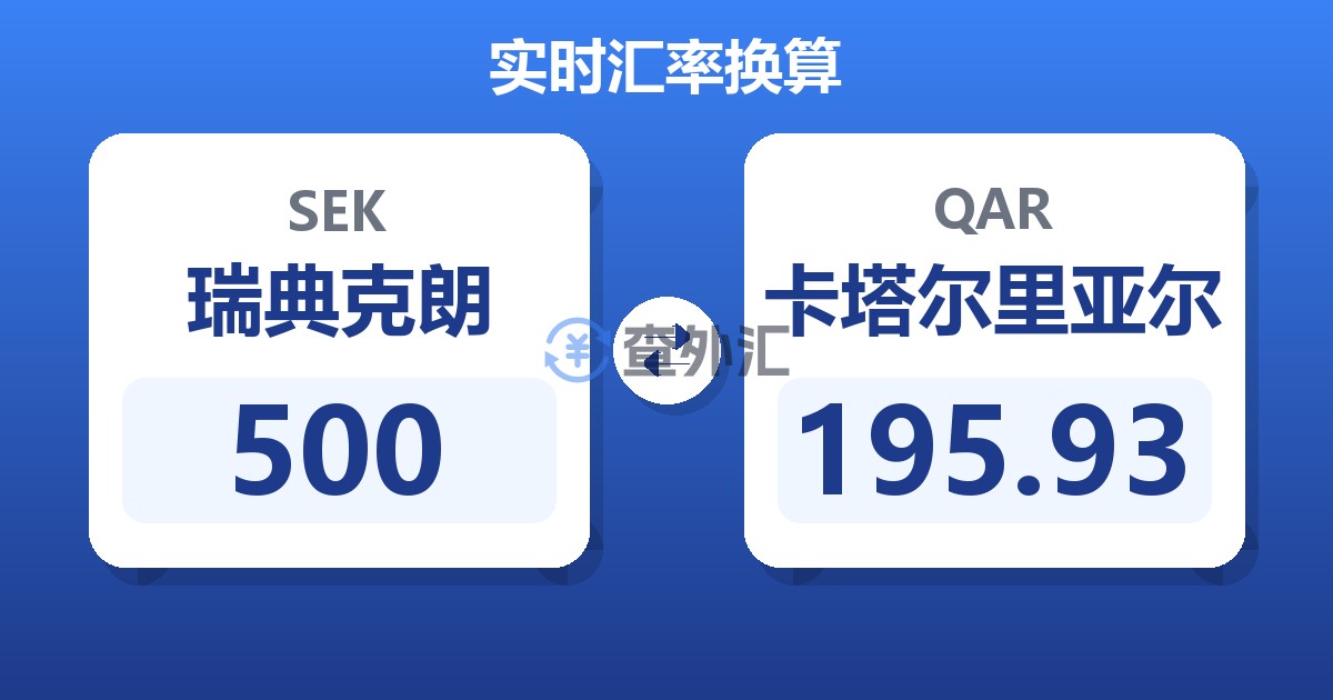 500瑞典克朗兑卡塔尔里亚尔