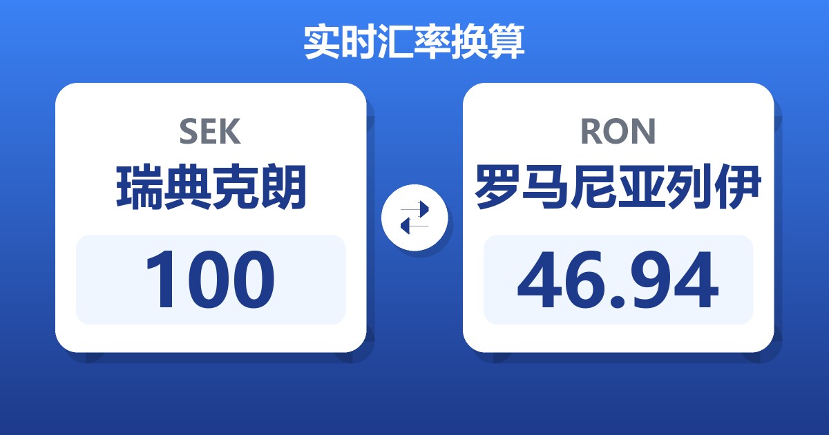 100瑞典克朗兑罗马尼亚列伊