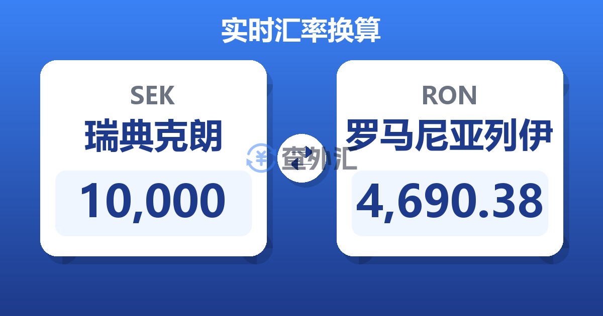 10,000瑞典克朗兑罗马尼亚列伊