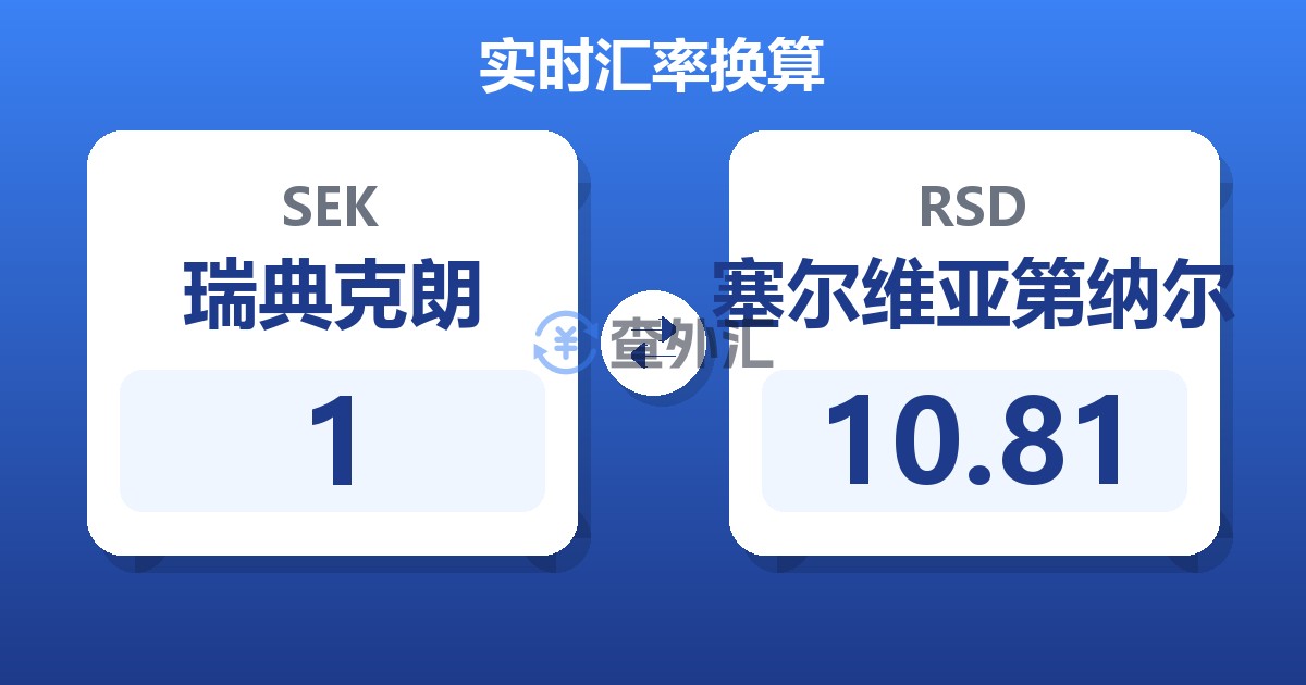 1瑞典克朗兑塞尔维亚第纳尔