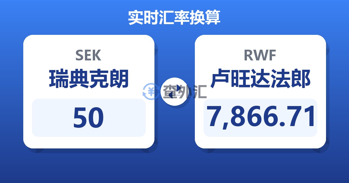 50瑞典克朗兑卢旺达法郎