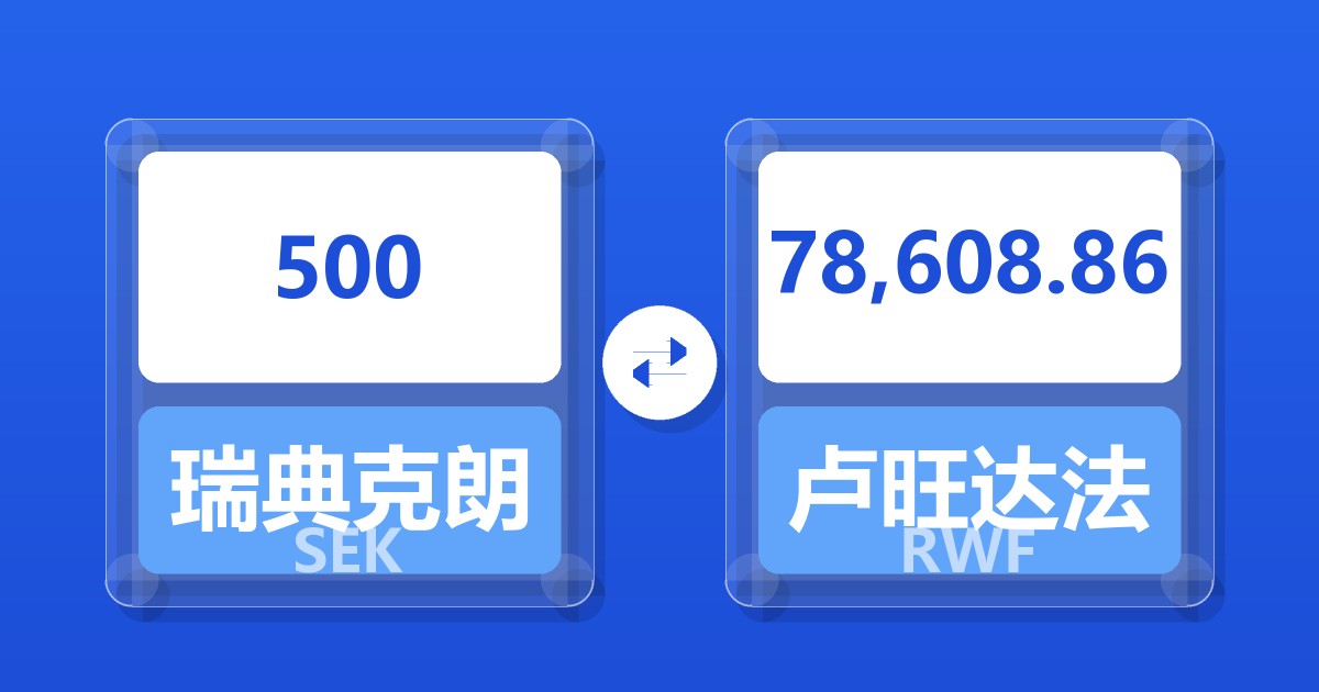 500瑞典克朗兑卢旺达法郎