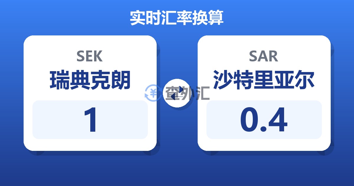 1瑞典克朗兑沙特里亚尔