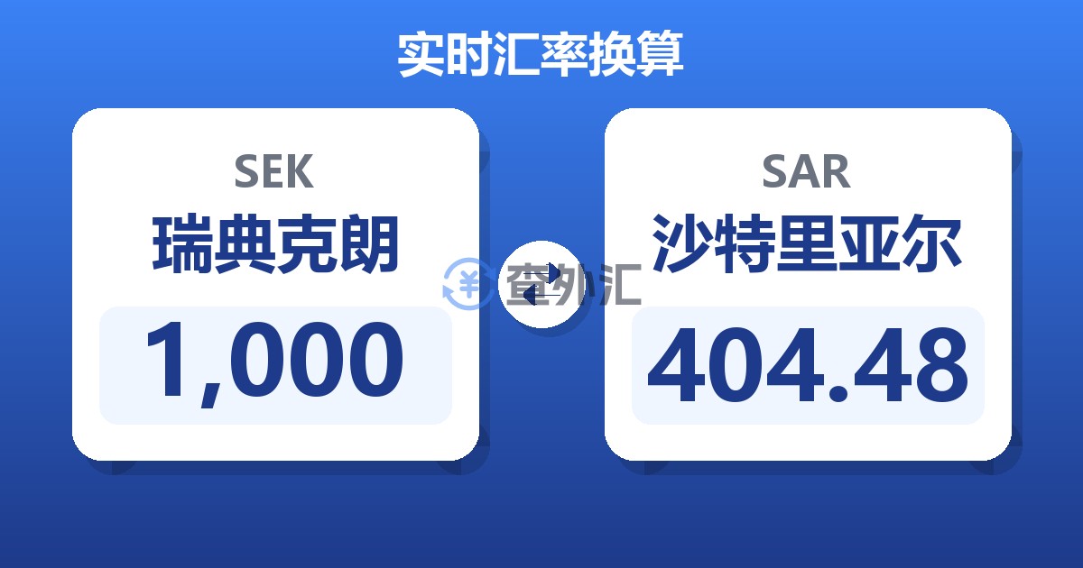 1,000瑞典克朗兑沙特里亚尔