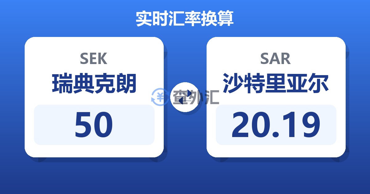 50瑞典克朗兑沙特里亚尔