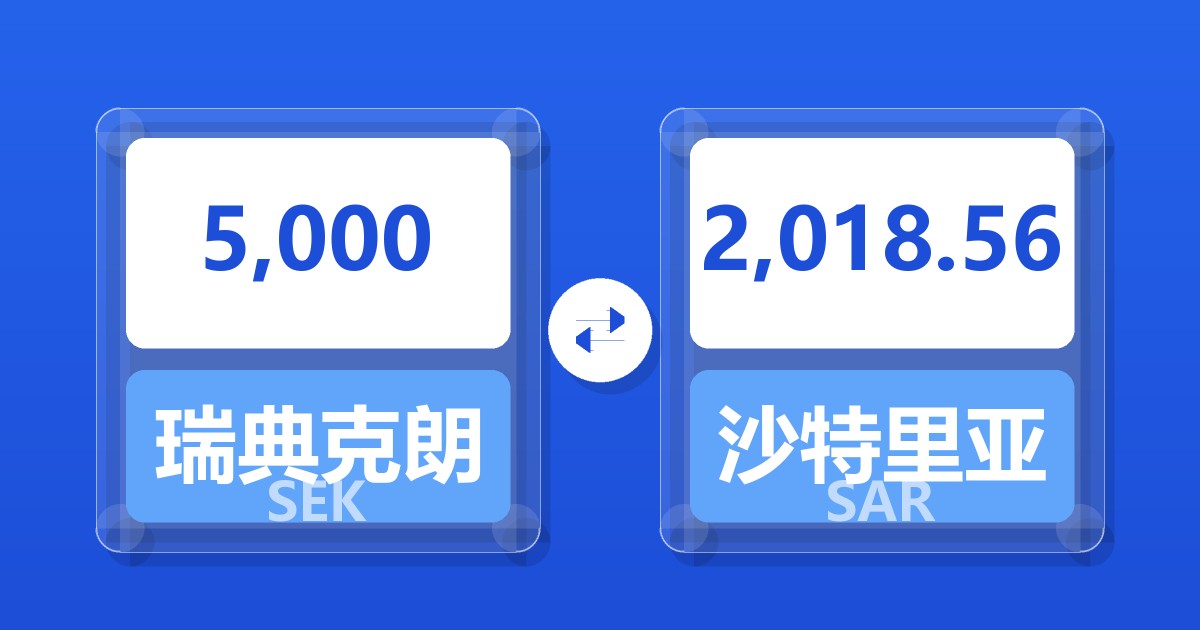 5,000瑞典克朗兑沙特里亚尔