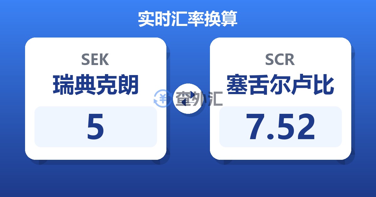 5瑞典克朗兑塞舌尔卢比