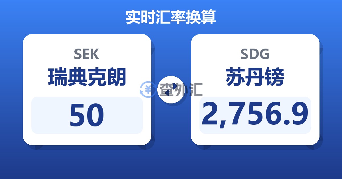 50瑞典克朗兑苏丹镑