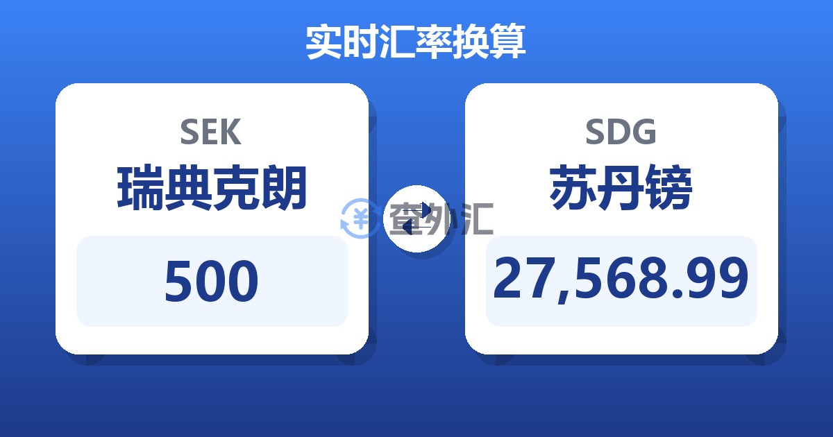500瑞典克朗兑苏丹镑