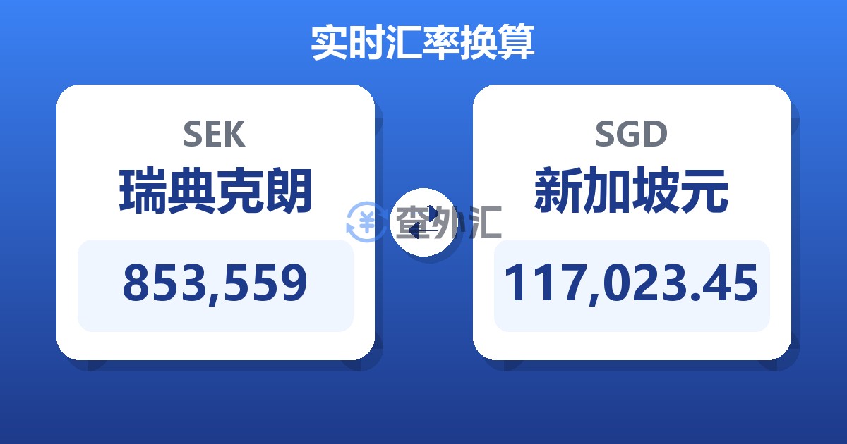 853,559瑞典克朗兑新加坡元