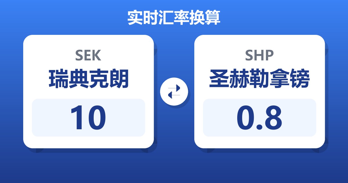 10瑞典克朗兑圣赫勒拿镑