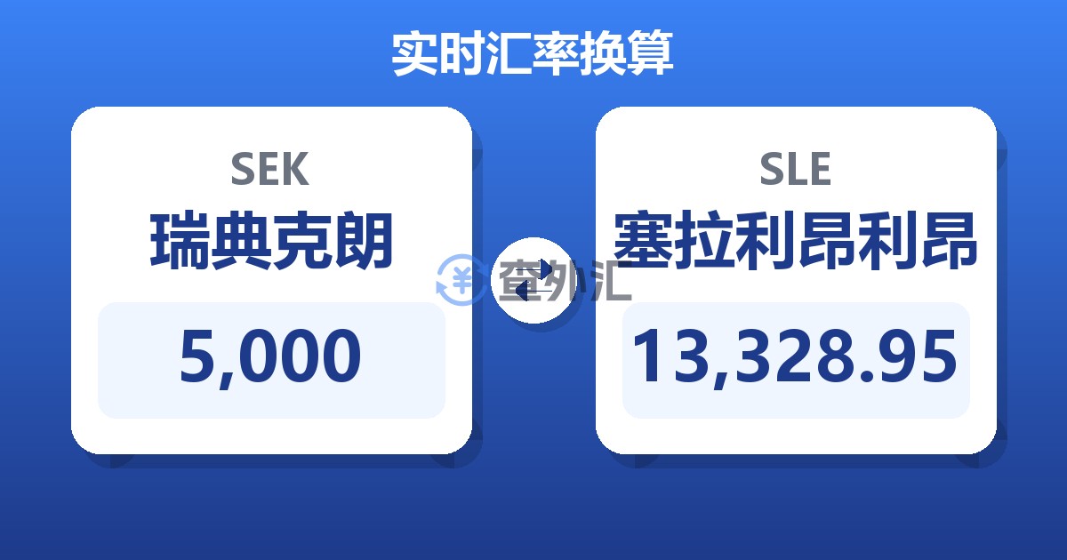 5,000瑞典克朗兑塞拉利昂利昂