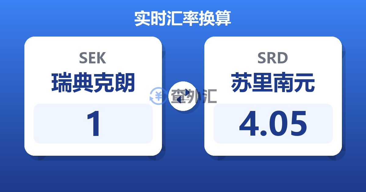 1瑞典克朗兑苏里南元