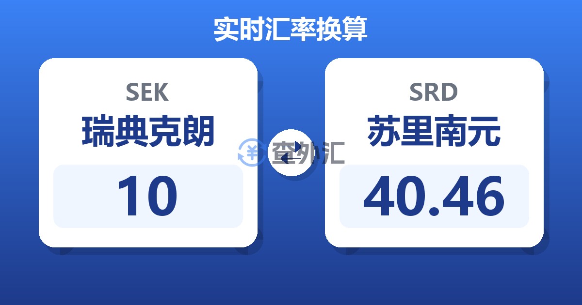 10瑞典克朗兑苏里南元