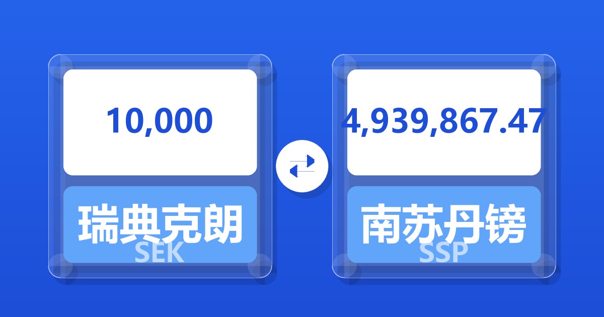 10,000瑞典克朗兑南苏丹镑