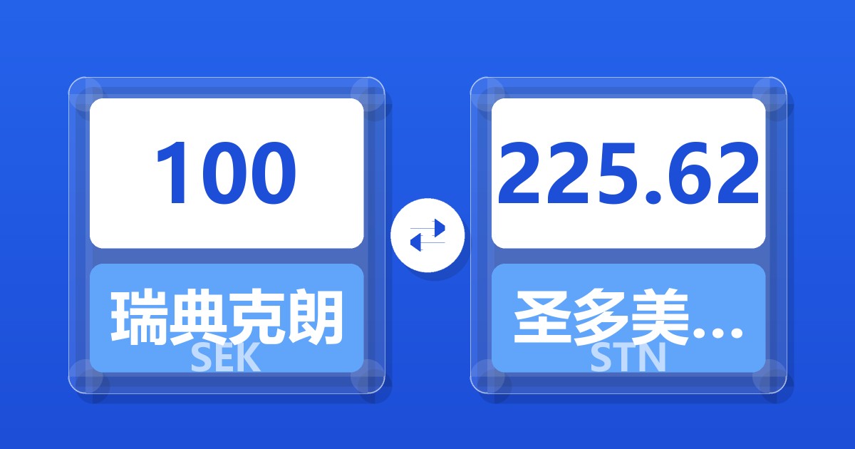 100瑞典克朗兑圣多美和普林西比多布拉