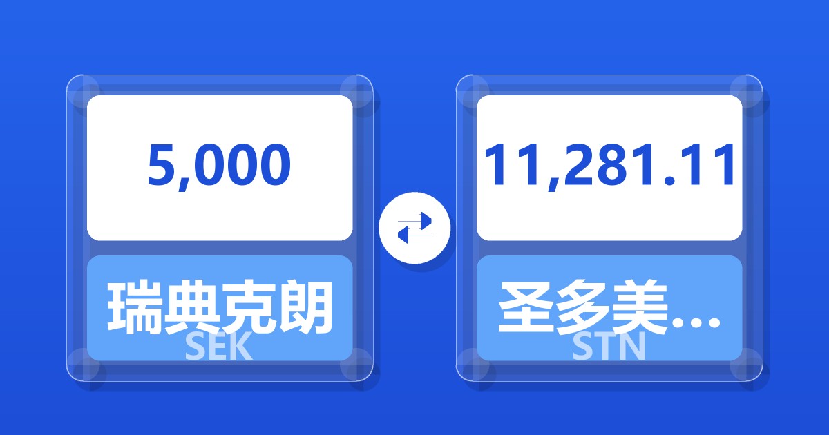 5,000瑞典克朗兑圣多美和普林西比多布拉