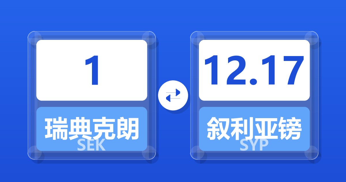 1瑞典克朗兑叙利亚镑