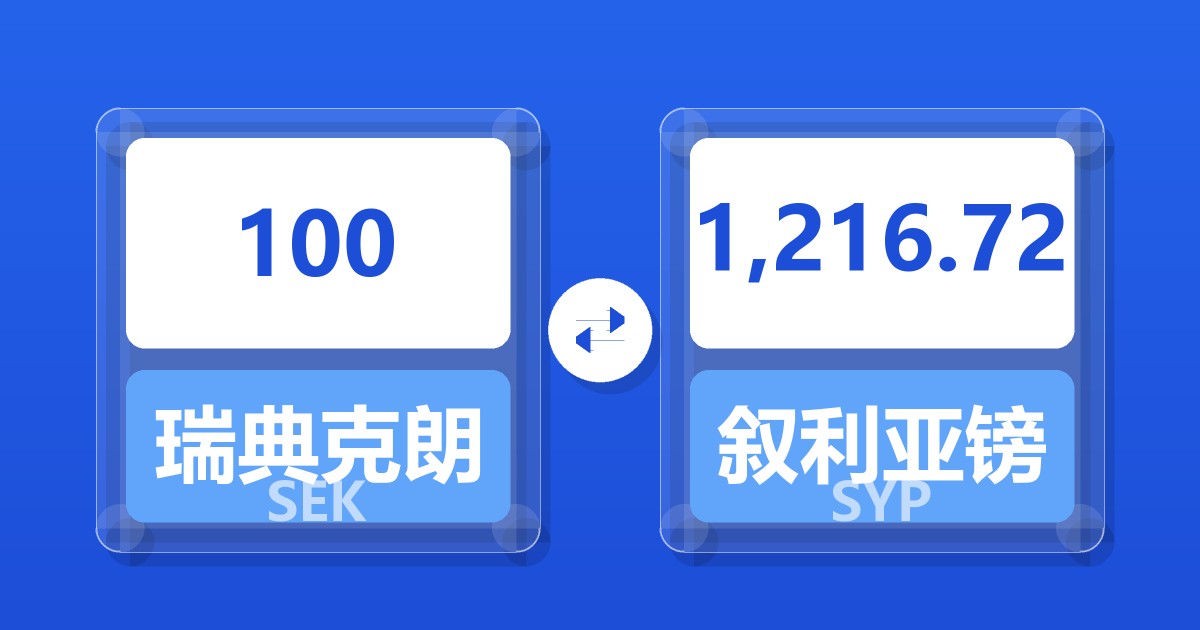 100瑞典克朗兑叙利亚镑