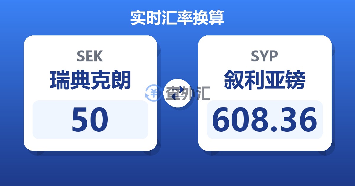 50瑞典克朗兑叙利亚镑