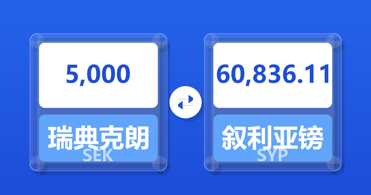 5,000瑞典克朗兑叙利亚镑