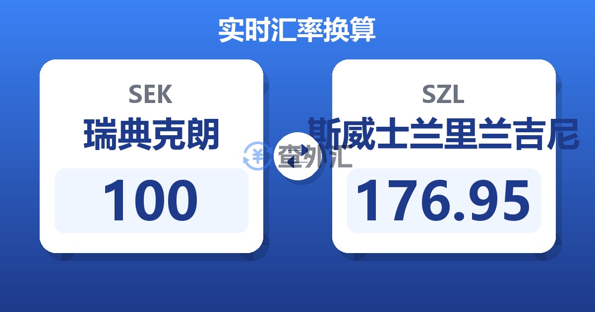 100瑞典克朗兑斯威士兰里兰吉尼
