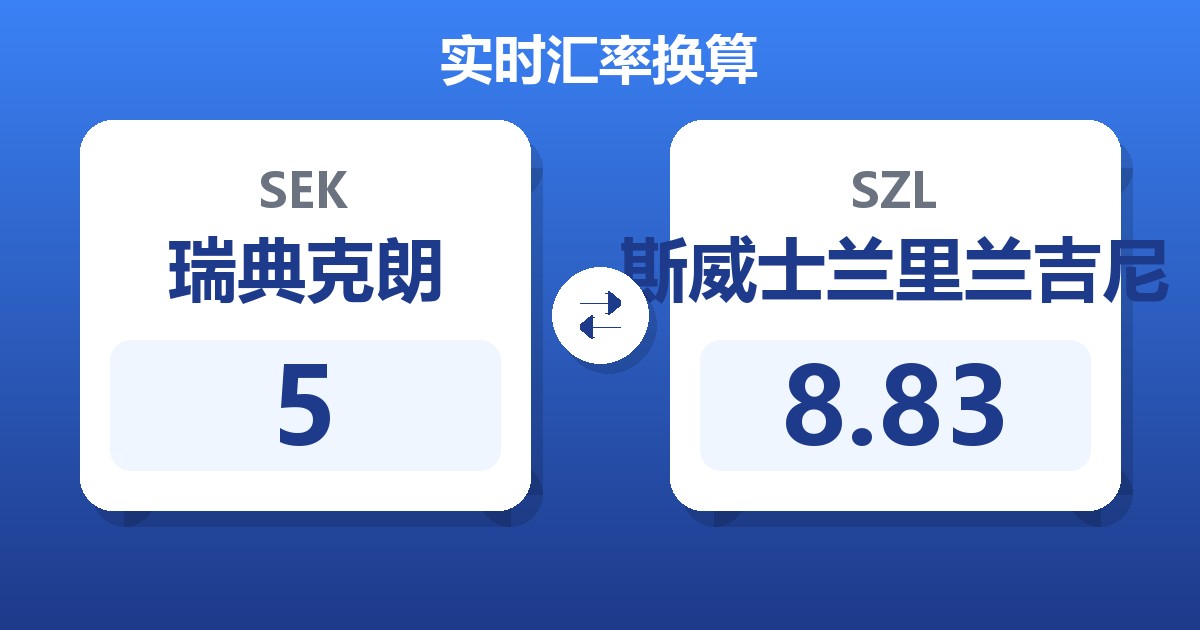 5瑞典克朗兑斯威士兰里兰吉尼