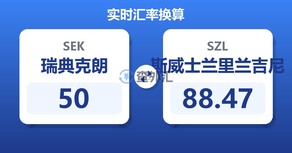 50瑞典克朗兑斯威士兰里兰吉尼