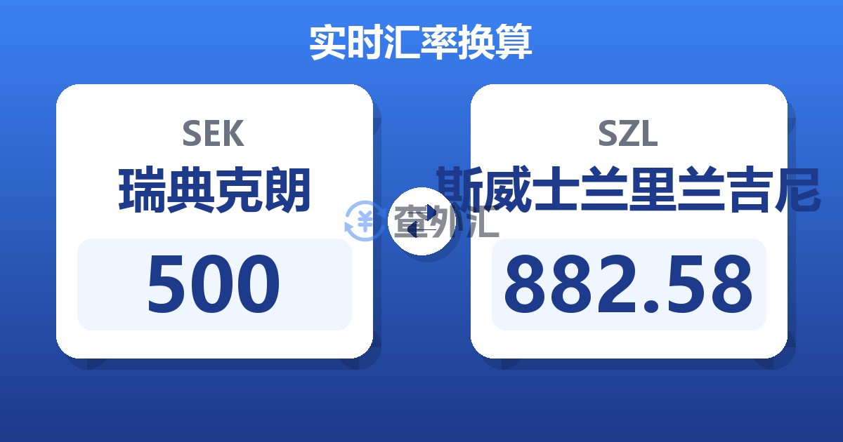 500瑞典克朗兑斯威士兰里兰吉尼