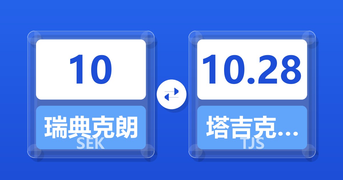 10瑞典克朗兑塔吉克斯坦索莫尼