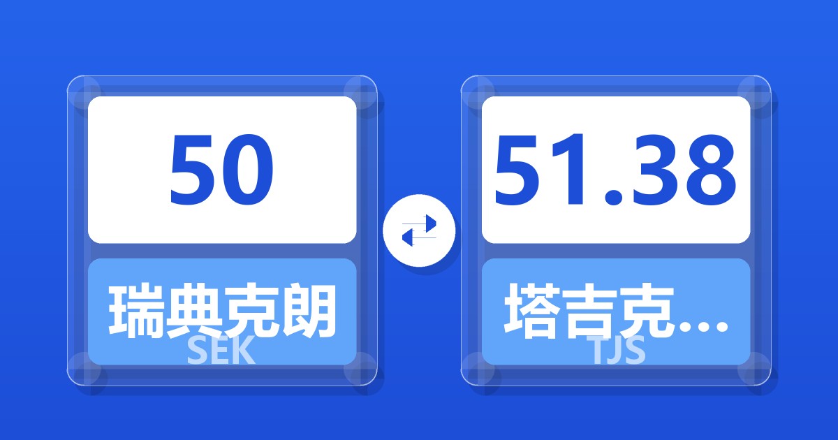 50瑞典克朗兑塔吉克斯坦索莫尼