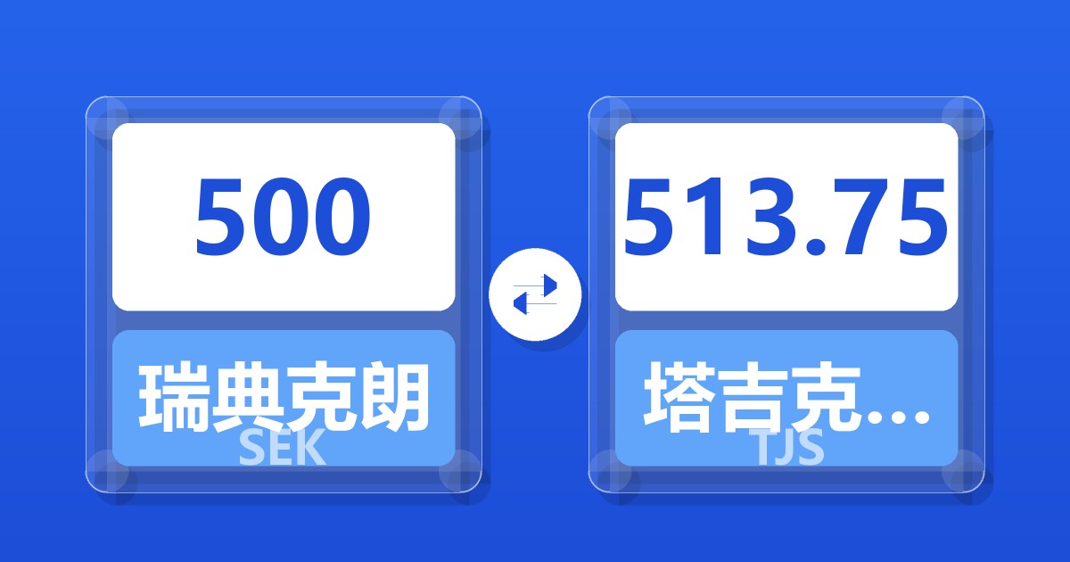 500瑞典克朗兑塔吉克斯坦索莫尼