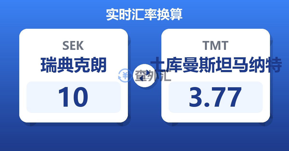 10瑞典克朗兑土库曼斯坦马纳特