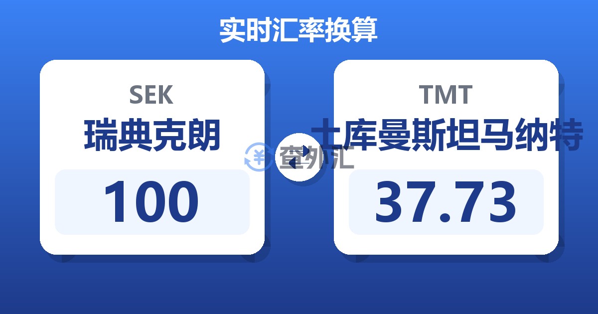 100瑞典克朗兑土库曼斯坦马纳特