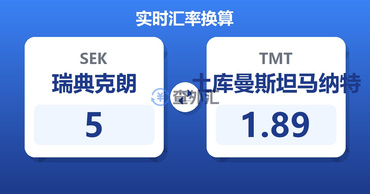 5瑞典克朗兑土库曼斯坦马纳特