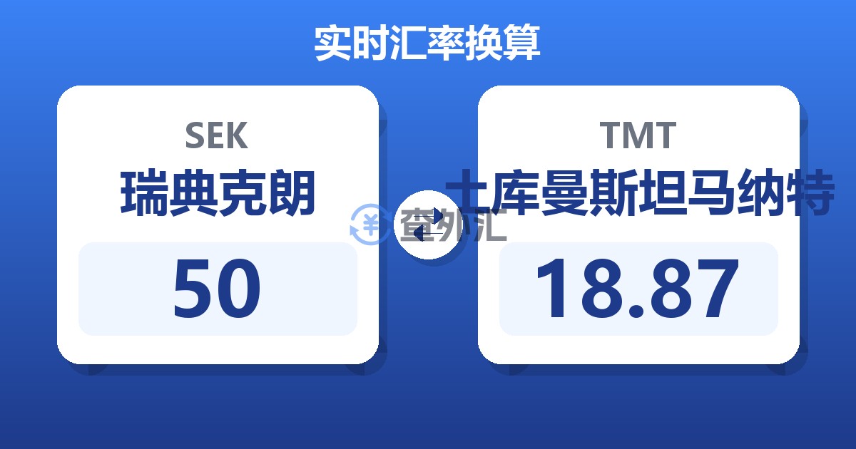 50瑞典克朗兑土库曼斯坦马纳特